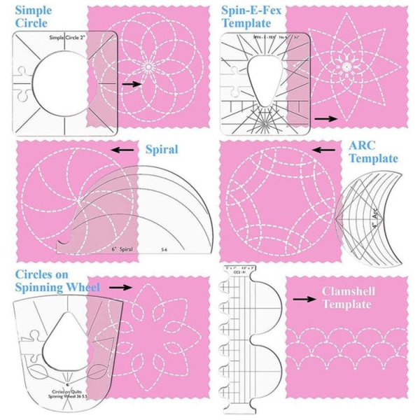 PatchCraft™ | Kit de création de patchwork DIY