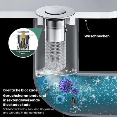 DrainGuard™ | Filtre à drains innovant